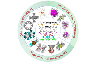 Recent progress on thiacalix[4]arene-stabilized atomically precise metal nanoclusters for photothermal conversion 2026.100978